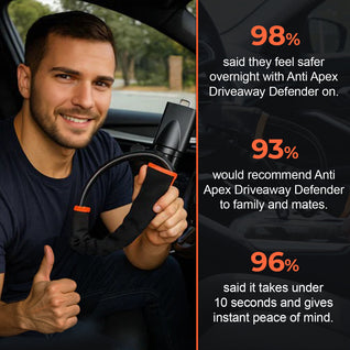 Loomera™ Driveway Defender