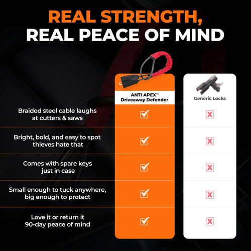 Loomera™ Driveway Defender