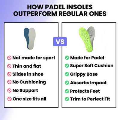 Loomera - Padel Insoles