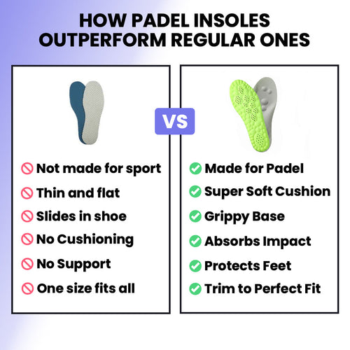 Loomera - Padel Insoles