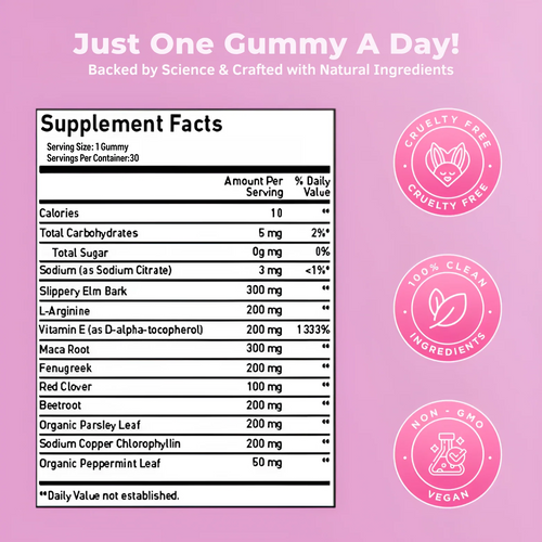 Loomera Pheromone Gummies | Attraction Boost Formula