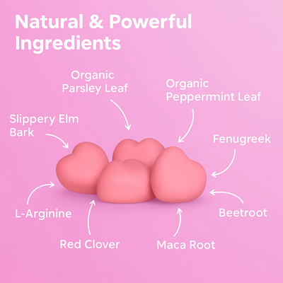 Loomera Pheromone Gummies | Attraction Boost Formula